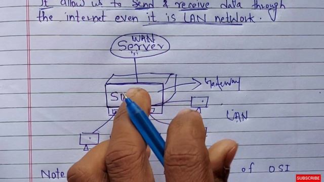 What is Gateway? full Explanation | Computer Networking смотреть онлайн