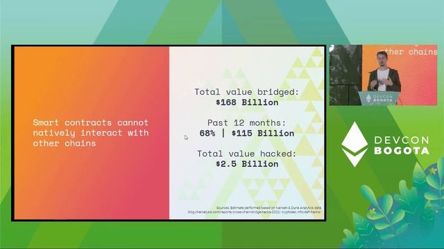 Improving Oracle Infrastructure on Ethereum by Lorenz Breidenbach | Devcon Bogotá смотреть онлайн