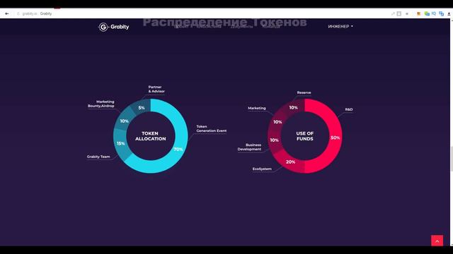 Обзор проекта GRABITY смотреть онлайн