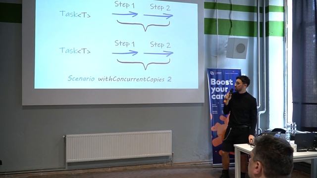 Load test any system with a distributed cluster | Anton Moldovan смотреть онлайн