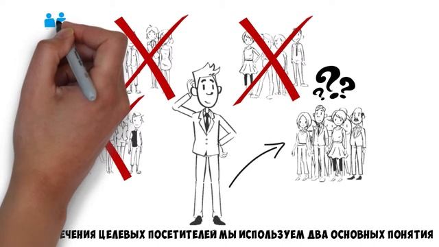 Обслуживание сайта смотреть онлайн