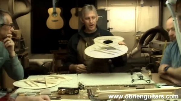 Online acoustic guitar voicing class   Sample Lessons