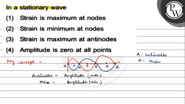 In a stationary wave
\( \mathrm{P} \)
(1) Strain is maximum at node... смотреть онлайн