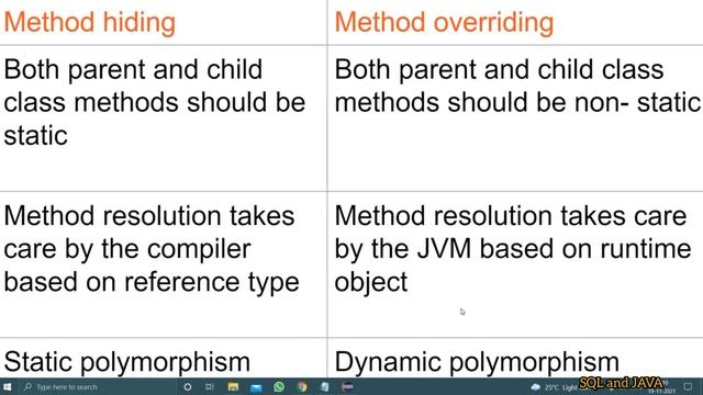 Method Overloading and method Overriding ?Java interview questions ? SQL and JAVA interview questio смотреть онлайн