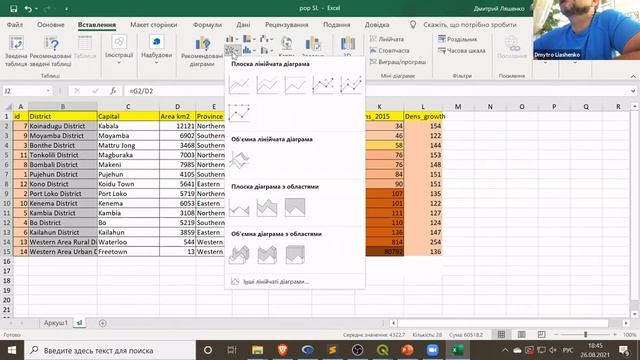 Тематична картографія в QGIS концепція, шкали, дизайн Дмитро Ляшенко смотреть онлайн