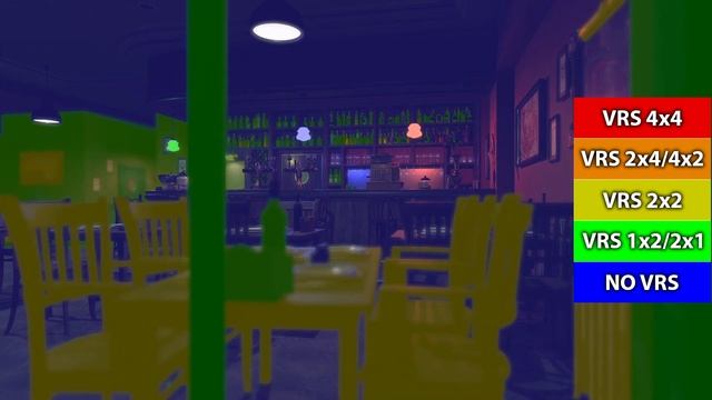 Introducing Variable Rate Shading: A New Feature Microsoft DirectX* 12 | GDC 2020 | Intel Software смотреть онлайн