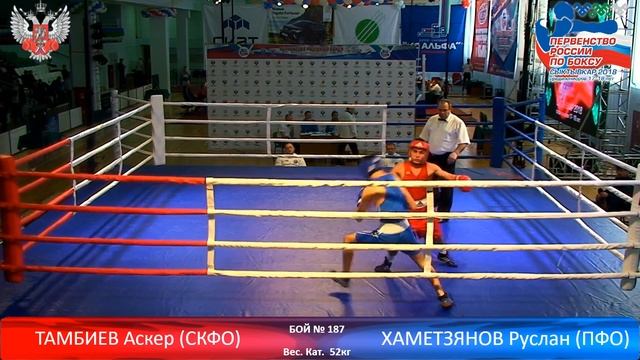 Первенство России по боксу среди юниоров 2018 Сыктывкар День 4 Дневная сессия Ринг Б смотреть онлайн