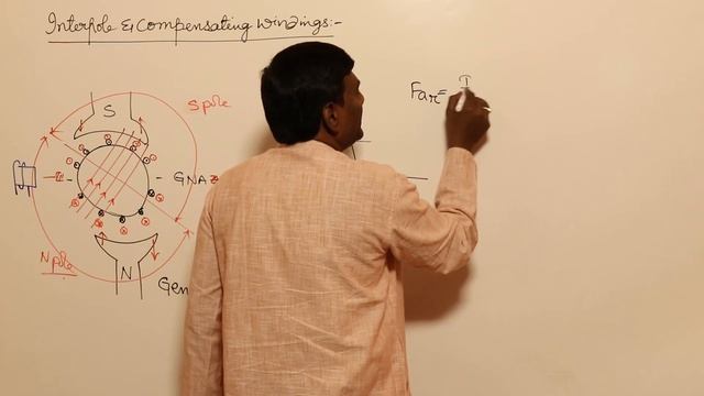 Inter Pole & Compensating Windings | Concept & Calculations Simplified | DC Machines | KN Rao | GAT смотреть онлайн