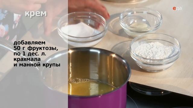 Апельсиновые маффины лайт | Десерты лайт смотреть онлайн