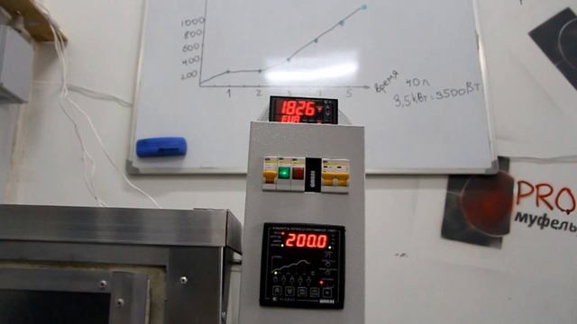 Сколько кВт потребляет печь за один обжиг? смотреть онлайн