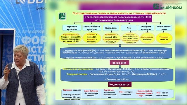 Обработка семян в растениеводстве