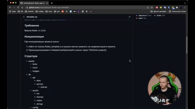 Упрощаем старт проекта с помощью шаблона смотреть онлайн