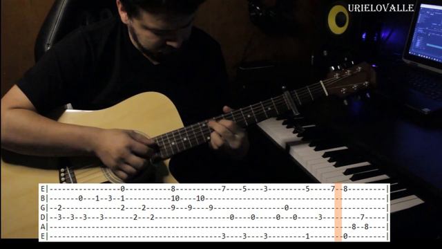 TUTORIAL GUREN THEME - SHIROHAE - Naruto + Guitar TABS смотреть онлайн