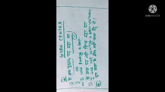 past continuous tense (class 6) смотреть онлайн