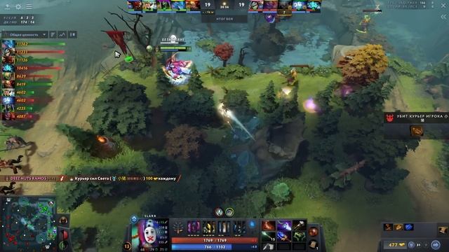 Легенда ВЕРНУЛАСЬ.. Дорога на THE INTERNATIONAL! Ana Dota 2 смотреть онлайн