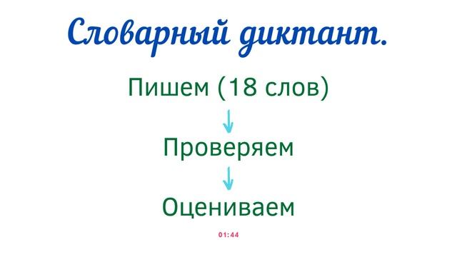 Словарный диктант 4 класс смотреть онлайн