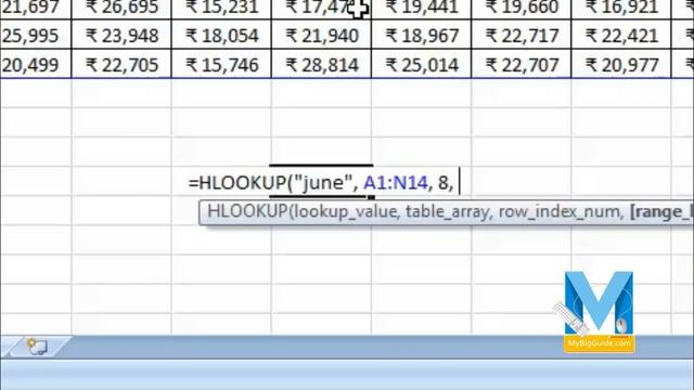 Excel Formula And Functions - Most Useful Best And Powerful - Excel Formulas in Hindi смотреть онлайн