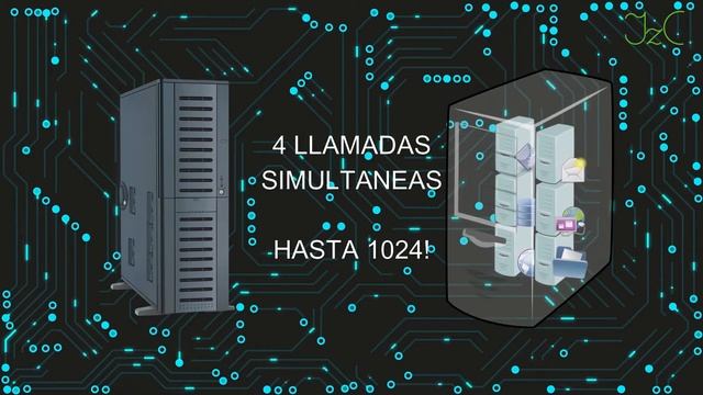 Explicación PBX 3CX en Español: Entendiendo su Funcionamiento y Beneficios смотреть онлайн