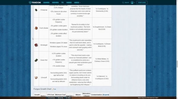 COOKIE CLICKER GARDEN GUIDE! How to unlock every seed! Best Cookie Clicker Garden 2018