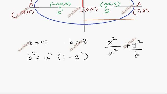 Tamilnadu New syllabus Class 12 Maths | Example 5.38 | 2D - Analytical Geometry-II смотреть онлайн