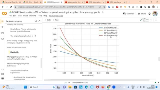 Automation of Bond Pricing and Mortgage Repayment Scheduling with Python смотреть онлайн