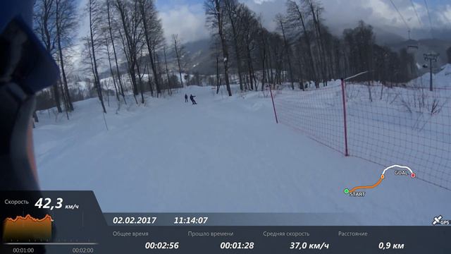 02.02.2017 Нагано 98 (Синяя). Роза Хутор смотреть онлайн
