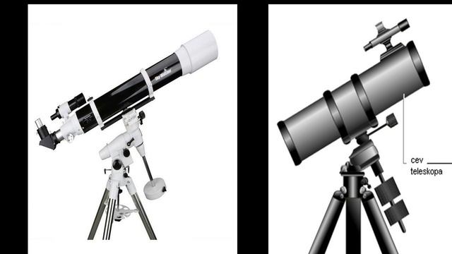2. Телескоп - "окно" во Вселенную. Как устроен телескоп, виды телескопов. Глаз человека. смотреть онлайн
