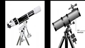 2. Телескоп - "окно" во Вселенную. Как устроен телескоп, виды телескопов. Глаз человека.