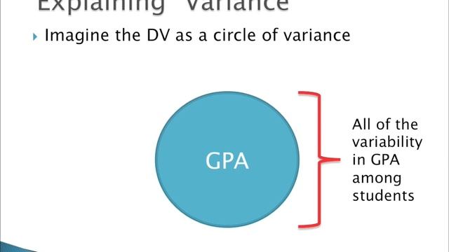 Multiple Regression: 1 - Multiple regression and multicollinearity смотреть онлайн