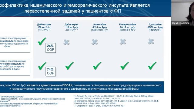 22-03-22 Федоришина ОВ Фебриляция предсердий.mp4