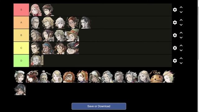 Triangle Strategy Tier List | Best Characters and Skills for Early to End Game смотреть онлайн