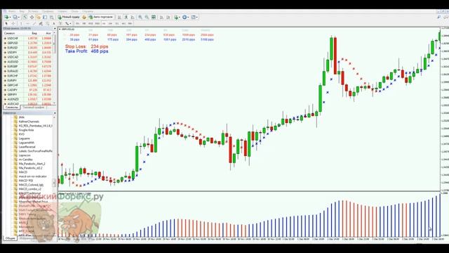 Trend Explosian System. Правила применения стратегии смотреть онлайн