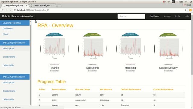Django - Basic UI - Excel upload , create and delete PostgreSql DB objects смотреть онлайн