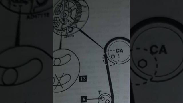CITROEN XSARA, XSARA PICASSO, XANTIA, C5, SYNERGIE, BERLINGO, DISPATSH, RELAY 2.0 HDI МЕТКИ ГРМ смотреть онлайн