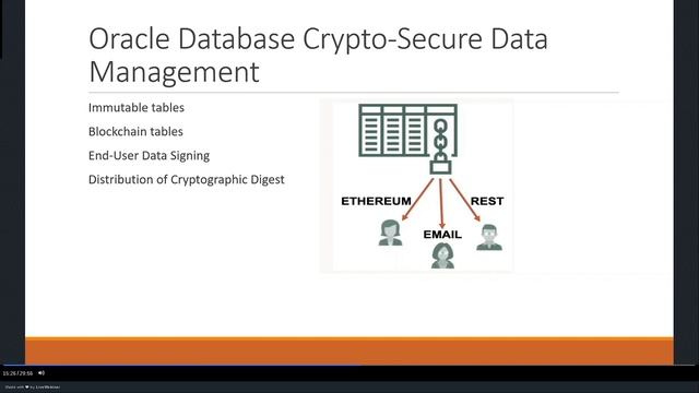 Oracle Blockchain With Smart Contracts in Cloud by Fahd Mirza смотреть онлайн