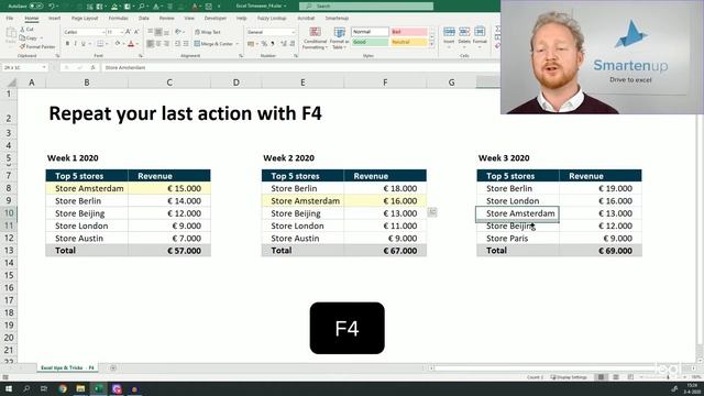 10am Time Saver: F4 in Excel смотреть онлайн