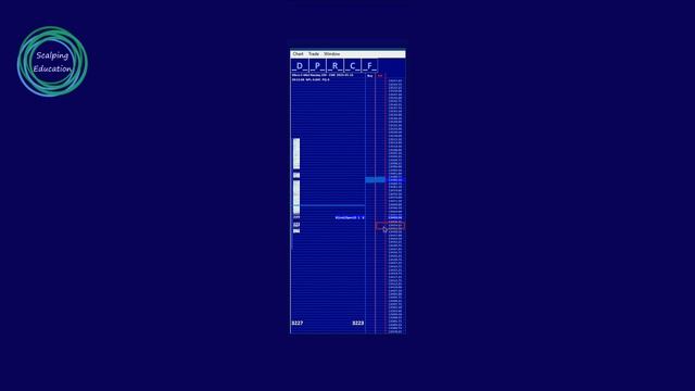 DOM And Order Flow Scalping - May 16, 2023 смотреть онлайн