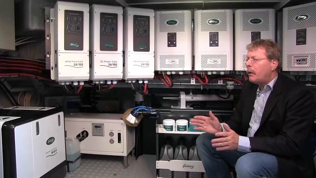 WhisperPower System Royal on board of 55 ft motor yacht смотреть онлайн