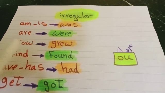 (شرح جرامر unit 7(grade 4 الترم الثاني( 2024part1) irregular verb(past simple) смотреть онлайн