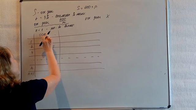 ЭКОНОМИЧЕСКИЕ ЗАДАЧИ. ЕГЭ смотреть онлайн