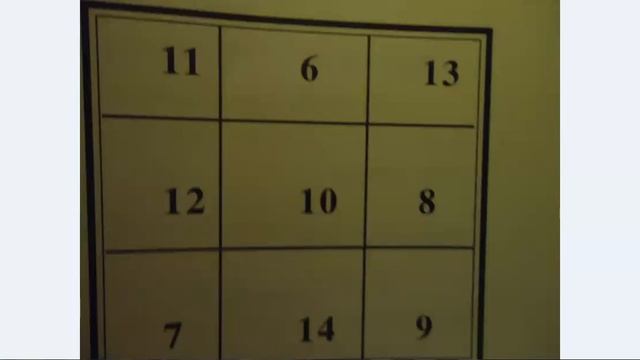 Ведическая астрология.Талисманы знаков зодиака смотреть онлайн