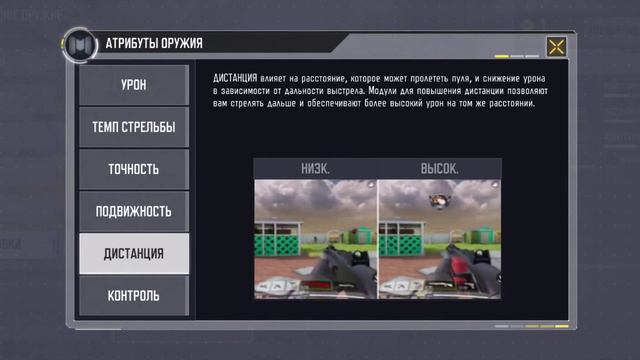 Буду ли я дальше играть в call duty смотреть онлайн