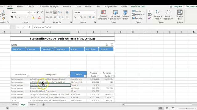 ReportesInteractivos смотреть онлайн