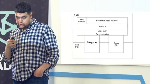 Development of storage for blockchain projects | Alexander Borgardt смотреть онлайн