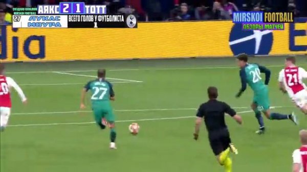 Ajax-Tottenham. Highlights.Аякс-Тоттэнхэм 2-3  Камбэк