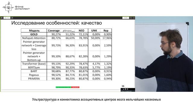 Чернышев Д.И. - Улучшение качества автоматических методов порождения повествовательных текстов смотреть онлайн