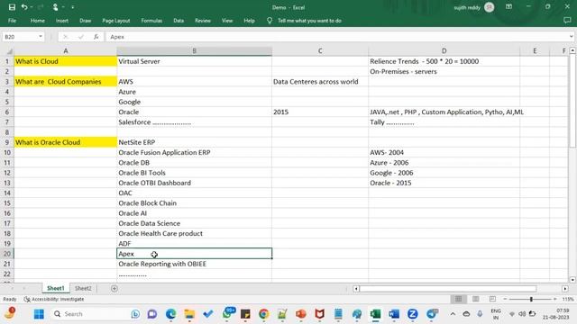 Oracle Cloud | Fusion Cloud | Fusion ERP | Oracle Cloud Tools Products | Training | Placement смотреть онлайн