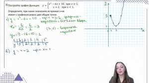 Урок 1. №22 ОГЭ. Оформление кусочной функции.