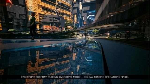 NVIDIA shows GeForce RTX 4090 at 2 8 GHz at 55C in Cyberpunk 2077 смотреть онлайн