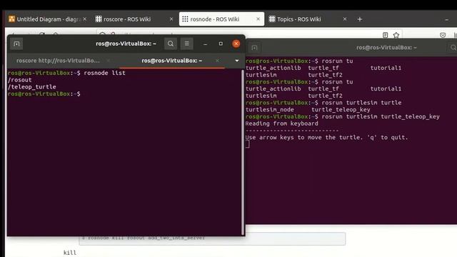 ROS Core, Node, Topic (Sinhala) смотреть онлайн